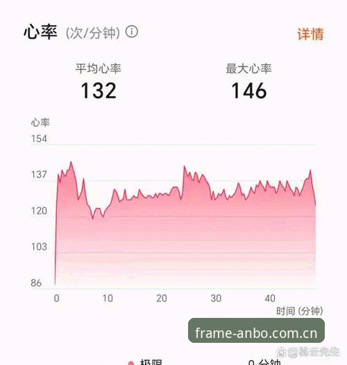 避开5个常见误区，真正用好每一帧都是现场的脉搏赛程数据