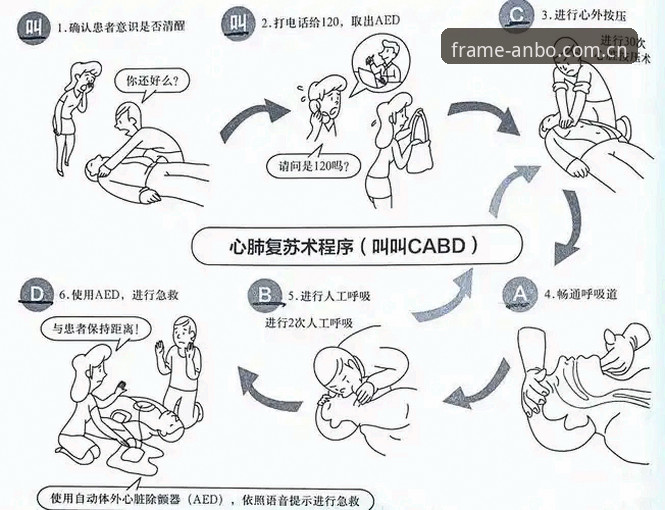安博体育cn v3.0下载更新内容 埃里克森球场昏厥事件完整复盘指南:从现场急救到技术解读,手把手教你用安博体育官网看懂这场生死时刻