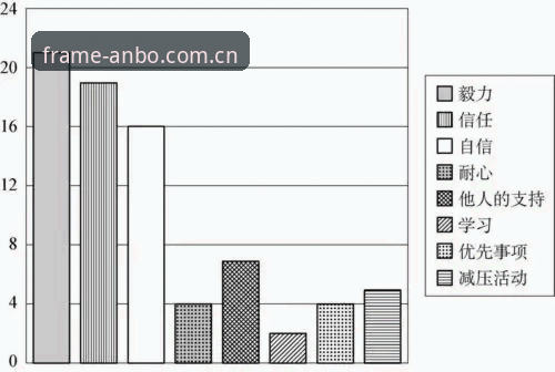 每一帧都是现场的脉搏CN站 CN站v3.0与旧版差距在哪?每一帧都是现场的脉搏赛程数据告诉你答案