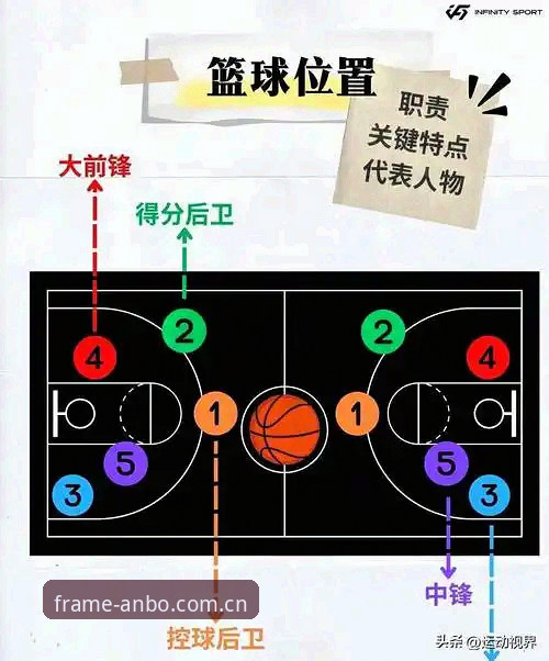 一支球队的14人谜题，图赫尔究竟在布什么局？